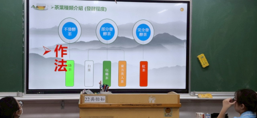 茶達人來說茶