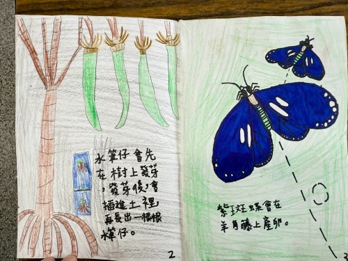 參訪學習單