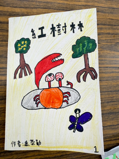 參訪學習單
