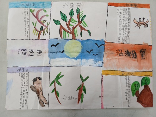 參訪學習單