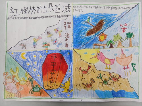參訪學習單