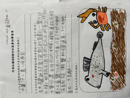 參訪學習單