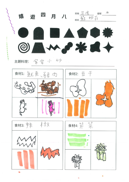 嬉遊四月八  燈籠教學