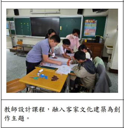 教學活動及師生互動概況
