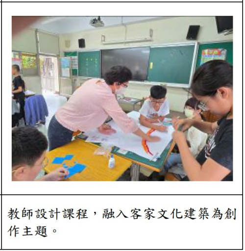 教學活動及師生互動概況