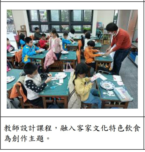 教學活動及師生互動概況