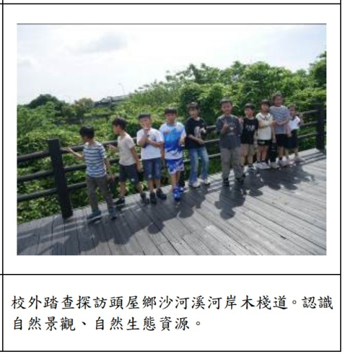 地方踏查