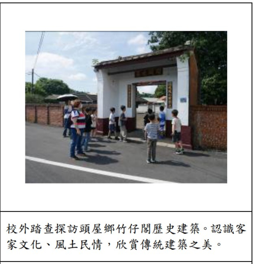 地方踏查