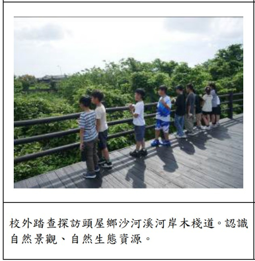 地方資源運用