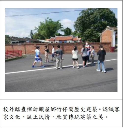 地方資源運用