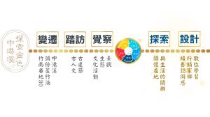 課程架構圖.jpg