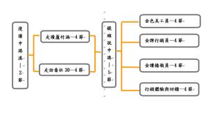 課程地圖.jpg