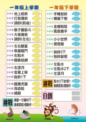 一年級學習護照背面.jpg