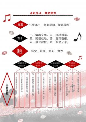 課程設計.jpg