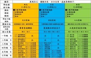 課程架構.jpg