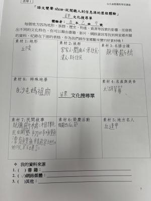 LINE_ALBUM_42第三次藝術入校課程_240506_1.jpg