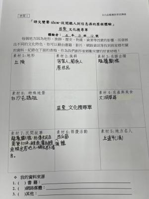 LINE_ALBUM_42第三次藝術入校課程_240506_11.jpg