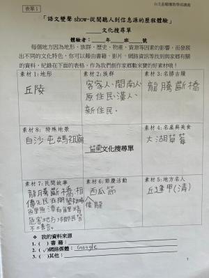 LINE_ALBUM_42第三次藝術入校課程_240506_18.jpg