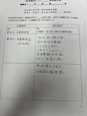 LINE_ALBUM_42第三次藝術入校課程_240506_2.jpg
