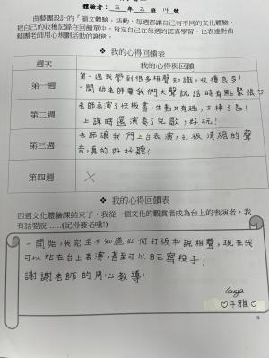 LINE_ALBUM_42第三次藝術入校課程_240506_3.jpg