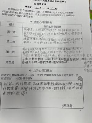 LINE_ALBUM_42第三次藝術入校課程_240506_5.jpg