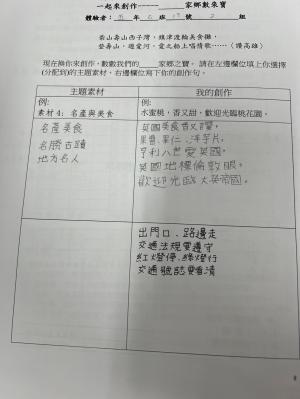 LINE_ALBUM_42第三次藝術入校課程_240506_6.jpg