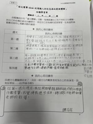 LINE_ALBUM_42第三次藝術入校課程_240506_7.jpg